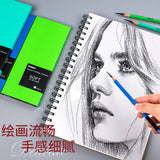 Nioni charcoal pen suit art student sketch sketch soft carbon pencil wholesale medium carbon painting combination special carbon pen