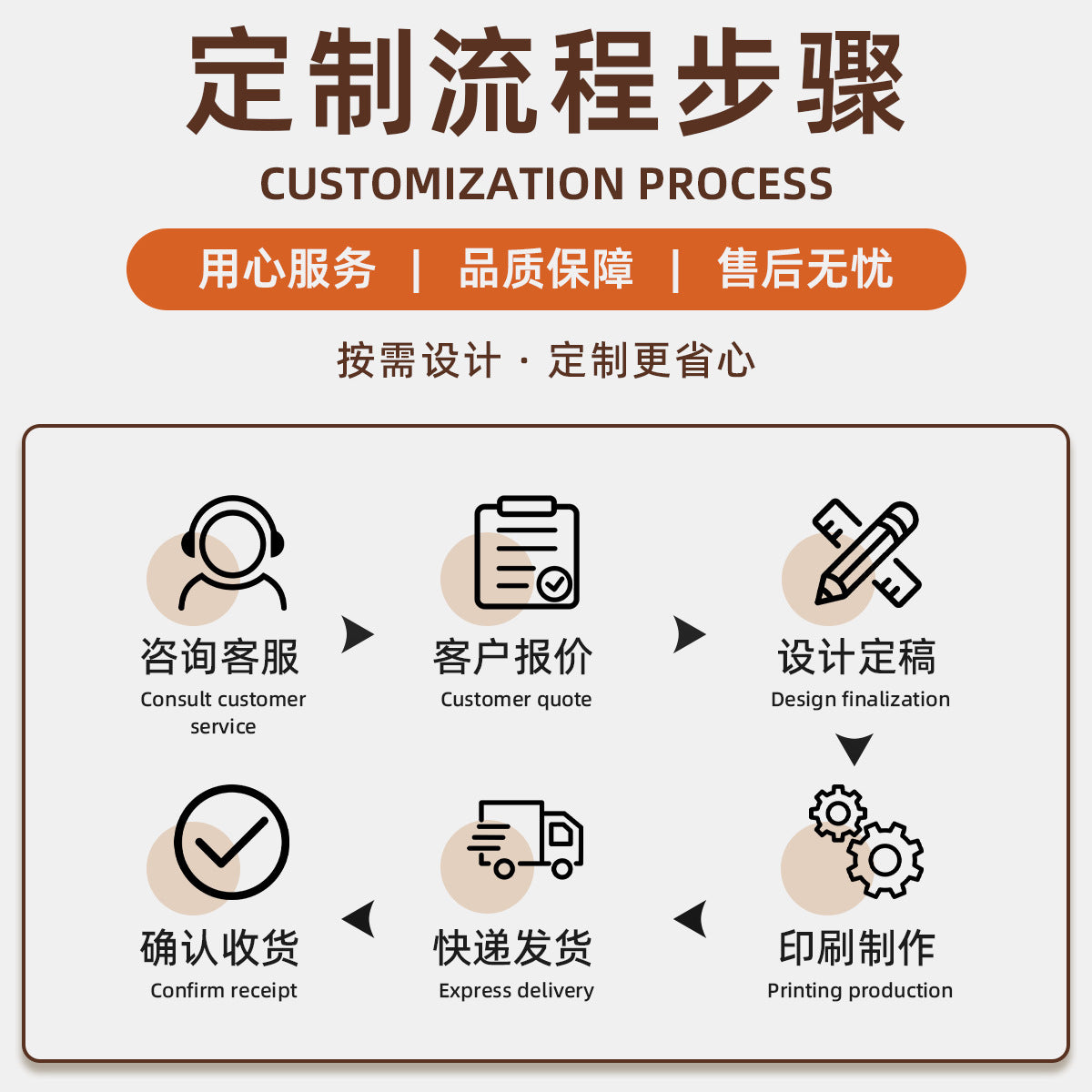 Enterprise Business Notebook Customized Logo High-Value Pu Leather Office Notepad Record Book School Company Gift