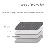 Shock-Resistant Laptop Sleeve – Grey PU Case for 11–15" Lenovo & More