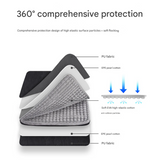 Shockproof PU Laptop Sleeve – Slim Black Case for 13" & 15" Apple & More