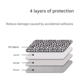 Leopard Print PU Leather Laptop Sleeve – Waterproof, 13/14/15 Inch Compatible