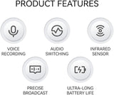 Smart Voice Reminder Device – Intelligent Home Alert System for Elderly Daily Assistance