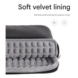 Shockproof PU Laptop Sleeve – Slim Black Case for 13" & 15" Apple & More