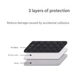 Black Quilted Laptop Bag 11–15" – PU Shock-Resistant Sleeve for Dell & More