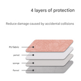 PU Leather Laptop Sleeve with Front Pocket – Fits 11"–15" – Floral Embossed