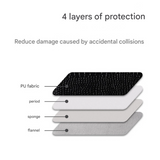 Crocodile PU Leather Laptop Sleeve – Waterproof & Shock-Resistant Case, 11–15”