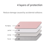 Waterproof Laptop Sleeve Case – PU Cover for 11–15" Lenovo & More | Urban Style