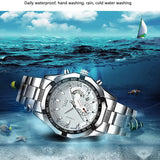 T-WINNER Men’s Mechanical Watch – Retro Stainless Steel Chronograph Business Watch