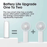 USB Rechargeable Handheld Fan – Compact, Foldable & Portable Fan for Travel
