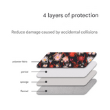 Floral Laptop Sleeve with Extra Pocket – Waterproof Protective Case for Lenovo & More