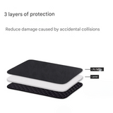 Shockproof PU Laptop Sleeve for MacBook Air/Pro – Urban Style, 13"–16.2"