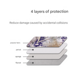 Shockproof Laptop Sleeve – 11" to 15" Water-Resistant Case with Purple Geometric Storm Print