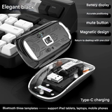 Wireless Bluetooth Transparent Mouse for Laptops