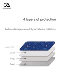 Starry Sky Print Waterproof Laptop Sleeve – Shockproof Protective Case for MacBook & More