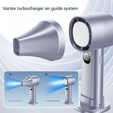 Portable Handheld & Desktop Mini Fan, Silent Cooling