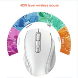 2.4G Wireless Mouse for Laptop & Desktop – USB, 1200 DPI, 6-Button, Battery Powered