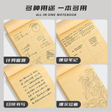 School Exam Practice Portable Sketchbook for Primary and Secondary School Students, Thickened Partitioned Draft Paper, Eye Protection, Math Calculation