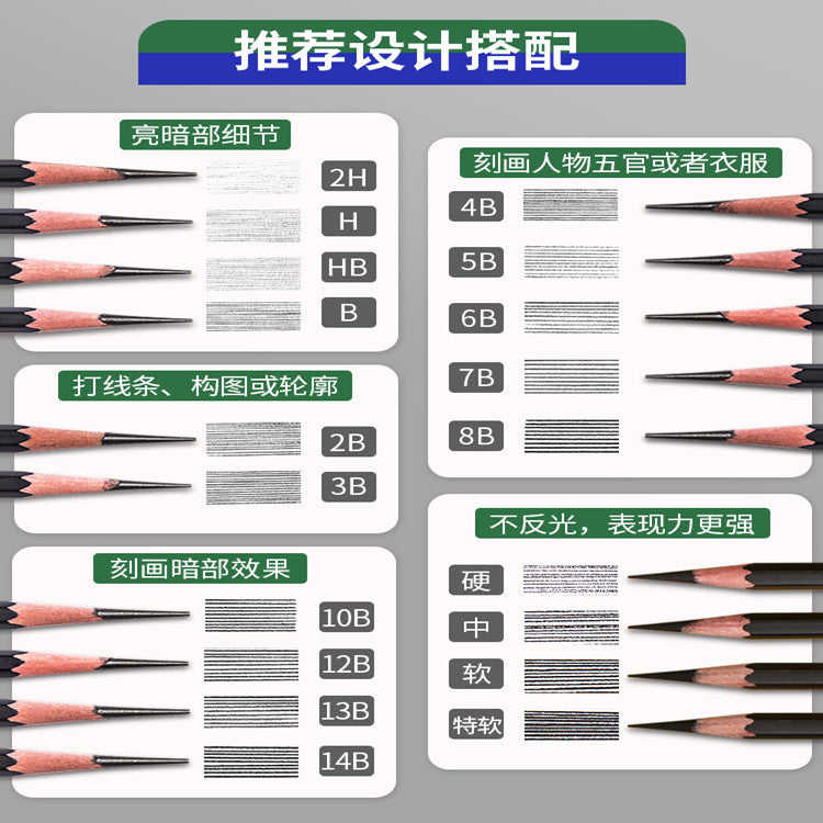 Marley Pencil Sketch Black Full Set Boxed Soft Medium Hard Charcoal Pen hb Art Drawing Exam Matte Sketch Pencil