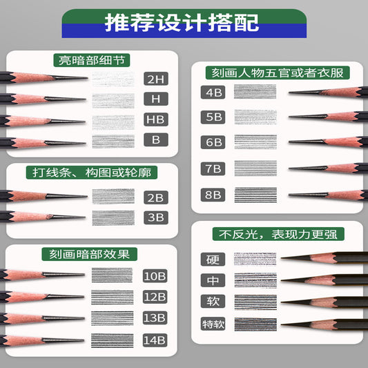 Marley Pencil Sketch Black Full Set Boxed Soft Medium Hard Charcoal Pen hb Art Drawing Exam Matte Sketch Pencil