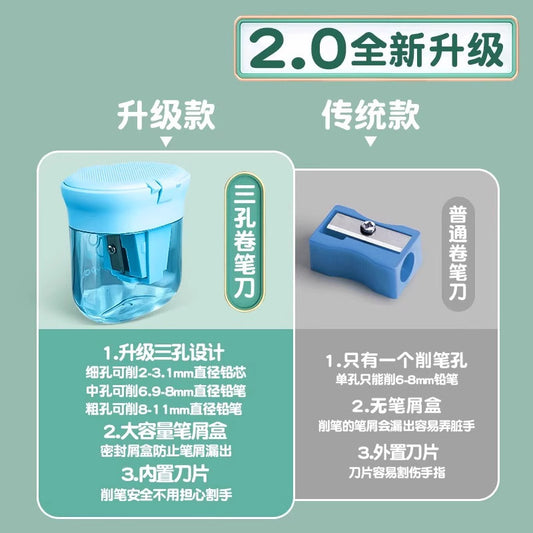 Efficient Pencil Sharpener with Three Holes for Different Thicknesses, Prevents Shavings from Flying, Suitable for Kindergarten and Elementary School Art Classes