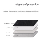Slim PU Laptop Sleeve Case – Shock-Resistant Urban Bag for Dell, Lenovo & More (11–15 Inch)