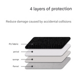 Black Laptop Sleeve with Crocodile Pattern – Waterproof, Shock-Resistant PU Leather Case