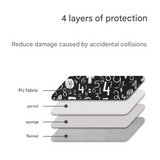 Waterproof PU Leather Laptop Sleeve – Case for 11–15" Devices, Chalkboard Print