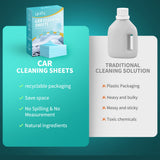 Car Glass Cleaning Film – Oil Film Remover, Decontamination Sheet & Streak-Free Windshield Cleaner