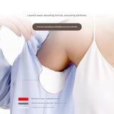 Antiperspirant Pads – Ultra-Thin Invisible Underarm Sweat Absorbent Patches for Summer Protection