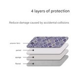 Waterproof Laptop Sleeve with Mosaic Print – Geometric Tile Pattern Case for 11-15 Inch