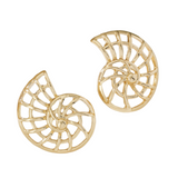 Women’s Hollow Conch Earrings – European Retro Zinc Alloy Fashion Jewelry