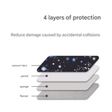 Waterproof Laptop Sleeve – Cosmic Night Galaxy Print, Zipper Pouch for 11–15” Devices