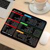 Boost Productivity with This NonSlip WaterResistant Mouse Pad Essential Windows Shortcuts Durable  Washable for Work  Play