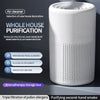 1pc True HEPA Air Purifier Deodorizer Indoor Deodorizing Air Pur For Home Office Living Room Up To 350500ft Digital Display Air Cleaner With Air Monitor  HEPA Filter Remove SmokesDust