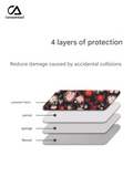 Black Waterproof Floral Laptop Sleeve – 11 to 15 Inch Polyester Tablet Case, Zippered Pouch
