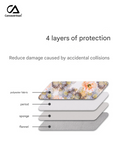 Sunset Bloom Floral Printed Laptop Sleeve 11–15 Inch – Waterproof & Shockproof Polyester Case
