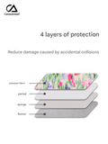 Tulip Printed Waterproof Laptop Sleeve – Shock-Resistant Floral Case for 11–15" Devices