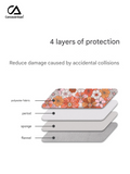 Dual Compartment Orange Floral Laptop Sleeve – Waterproof  Case for 11–15" Laptop