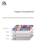Laptop Sleeve 11–15 Inch – Abstract Faces Design, Shockproof Inner Case for MacBook & More