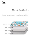Floral Blossom Laptop Sleeve – Breathable Zippered Case for 11–15" Devices