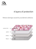 Pink Floral Waterproof Laptop Bag – Polyester Sleeve for 11"–15" Laptops